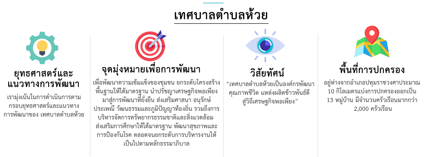 ยุทธศาสตร์